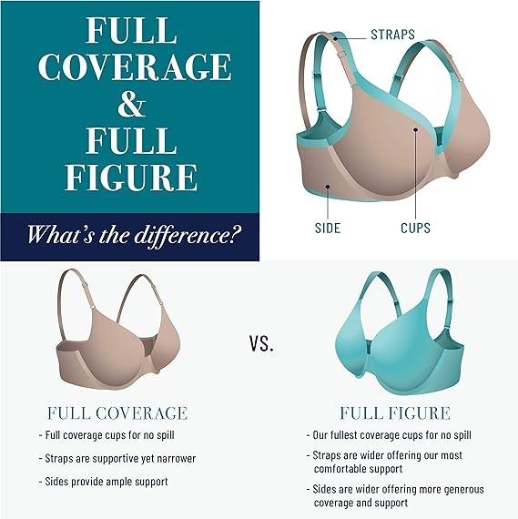 NWT Vanity Fair 38D Wirefree Extend Side Back Smoother 72267 Purple Bra #90213