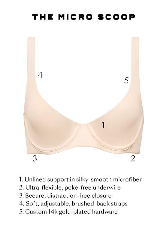 NWOT CUUP 30F The Triangle Underwire Micro Fiber Black Bra 135712