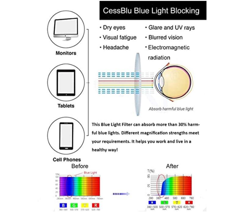 CessBlu Half Rim Metal Blue Light Reading Glasses 3.00x Unisex 87308